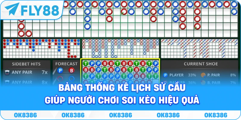 Sảnh Ae Sexy – Trải Nghiệm Giải Trí Đẳng Cấp Tại Fly88 - Winqube88