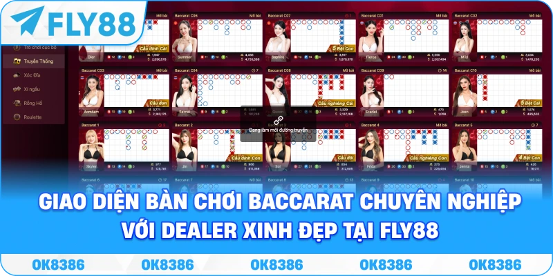 Baccarat Fly88 – Bí kíp làm chủ bàn chơi và thắng lớn - Winqube88