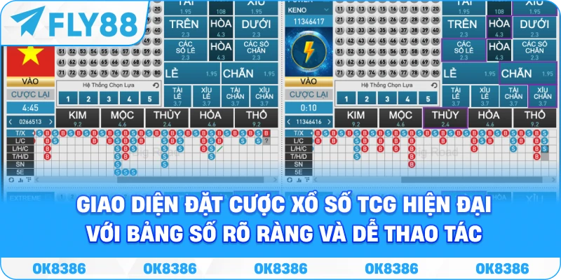 Xổ số TCG Sảnh cược lô đề đỉnh cao tại Fly88 Tỷ lệ 1 ăn 99 - Winqube88