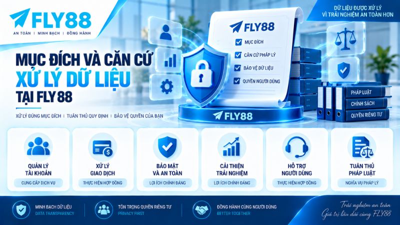 Quyền Riêng Tư FLY88 – Bảo Vệ Dữ Liệu Người Dùng 2026 - Winqube88